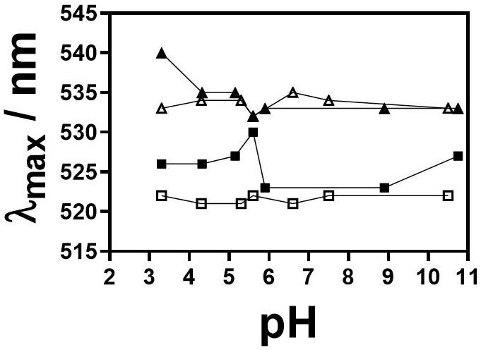 https://cdn.ncbi.nlm.nih.gov/pmc/blobs/d996/10301454/9abc4173d6f5/nanomaterials-13-01878-g006.jpg