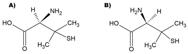 https://cdn.ncbi.nlm.nih.gov/pmc/blobs/da88/10180680/590e1bf174d9/nanomaterials-13-01526-sch001.jpg