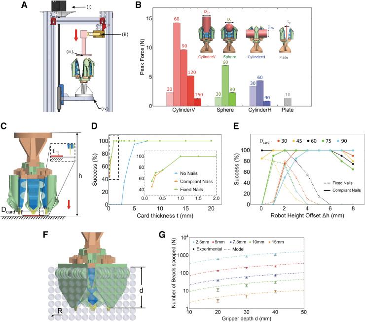 https://cdn.ncbi.nlm.nih.gov/pmc/blobs/dab7/10278002/fa3d9cbc75a0/soro.2021.0225_figure7.jpg