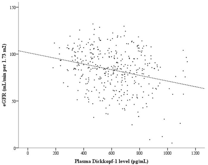 https://cdn.ncbi.nlm.nih.gov/pmc/blobs/db1f/12112992/2f86cc4d8807/metabolites-15-00300-g002.jpg
