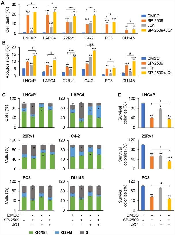 https://cdn.ncbi.nlm.nih.gov/pmc/blobs/db8d/6977660/f8c7658e03a7/aging-12-102630-g002.jpg