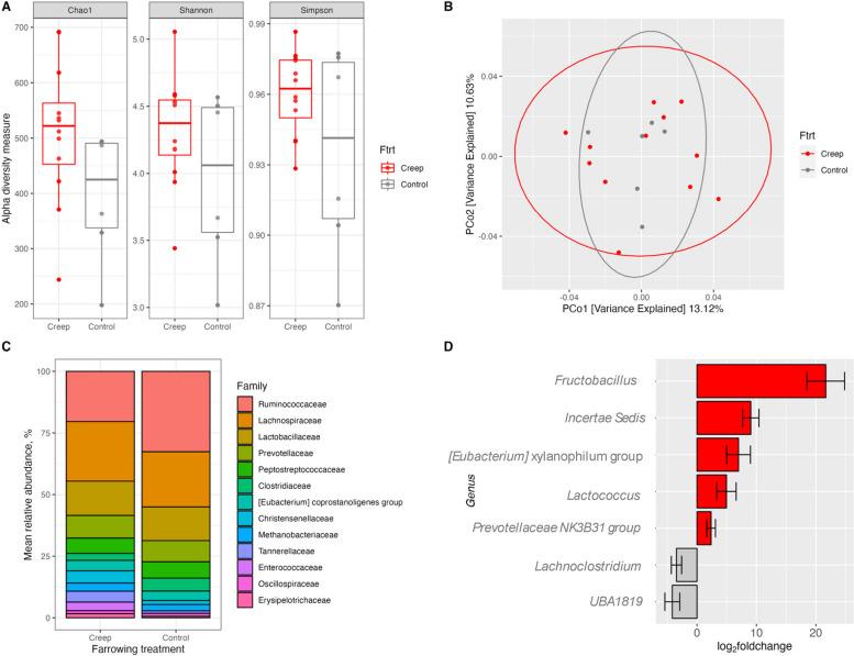 https://cdn.ncbi.nlm.nih.gov/pmc/blobs/dbdf/11170840/ec9bc60756a0/40104_2024_1047_Fig5_HTML.jpg