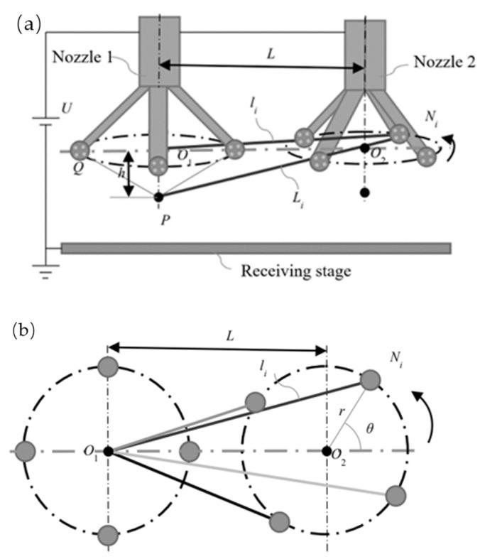 https://cdn.ncbi.nlm.nih.gov/pmc/blobs/dc73/11279896/f9870a8106bc/nanomaterials-14-01199-g011.jpg