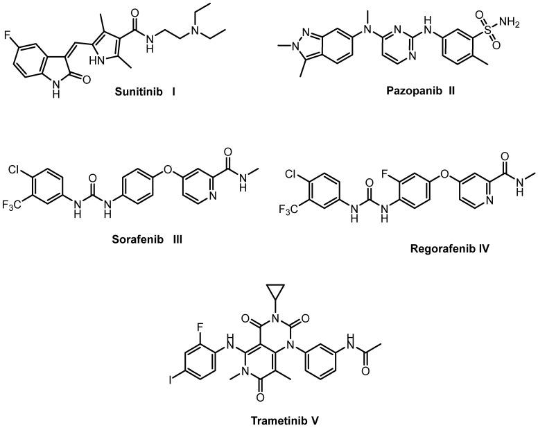 https://cdn.ncbi.nlm.nih.gov/pmc/blobs/dcc8/9268560/8a8119bf9899/molecules-27-04079-g001.jpg