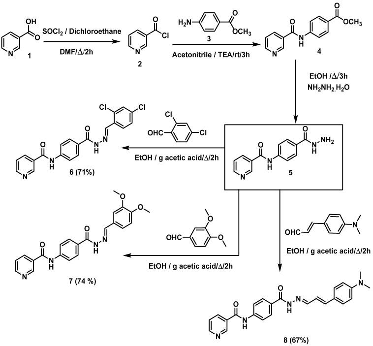https://cdn.ncbi.nlm.nih.gov/pmc/blobs/dcc8/9268560/d5d033b6b115/molecules-27-04079-sch001.jpg