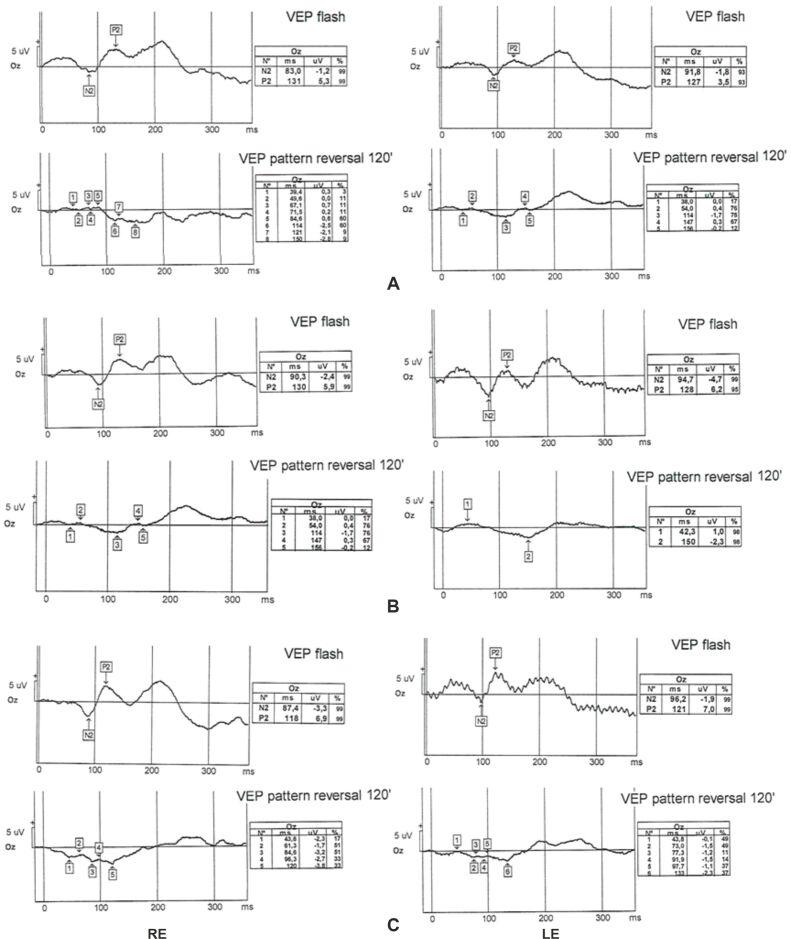 https://cdn.ncbi.nlm.nih.gov/pmc/blobs/dd7b/9593130/19a1db263729/RJME-63-1-213-fig6.jpg