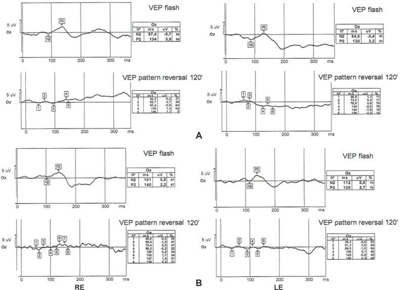 https://cdn.ncbi.nlm.nih.gov/pmc/blobs/dd7b/9593130/30bdc3163e3d/RJME-63-1-213-fig9.jpg