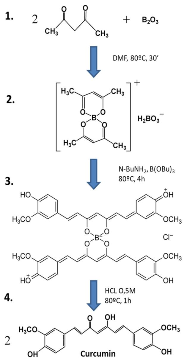 https://cdn.ncbi.nlm.nih.gov/pmc/blobs/de38/11511298/07d97903edc1/toxins-16-00434-g001.jpg