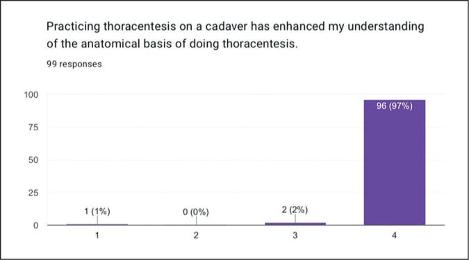 https://cdn.ncbi.nlm.nih.gov/pmc/blobs/de72/12174643/ea46ce0f7ae1/AMP-59-6-11626-g004.jpg