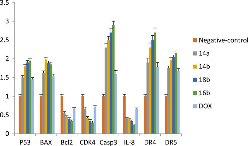 https://cdn.ncbi.nlm.nih.gov/pmc/blobs/dea6/10463376/a6c029144dd5/13065_2023_1014_Fig4_HTML.jpg