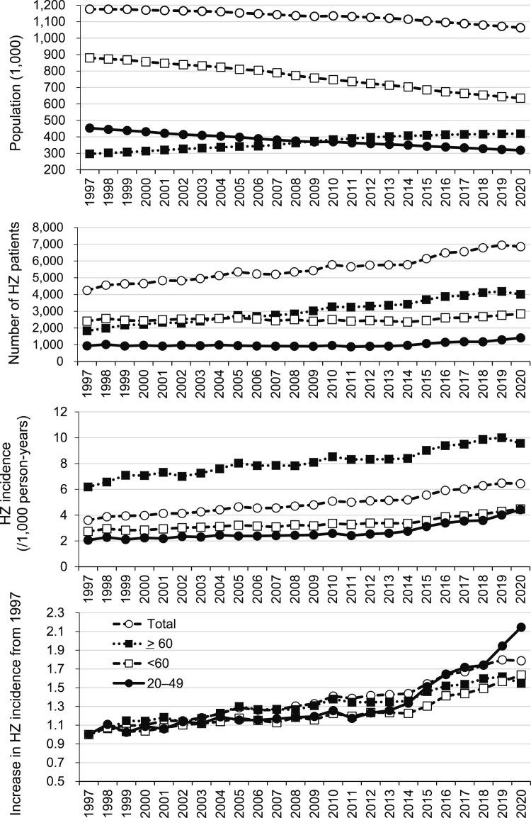 https://cdn.ncbi.nlm.nih.gov/pmc/blobs/dec2/8610376/cd22306178d2/gr1_lrg.jpg