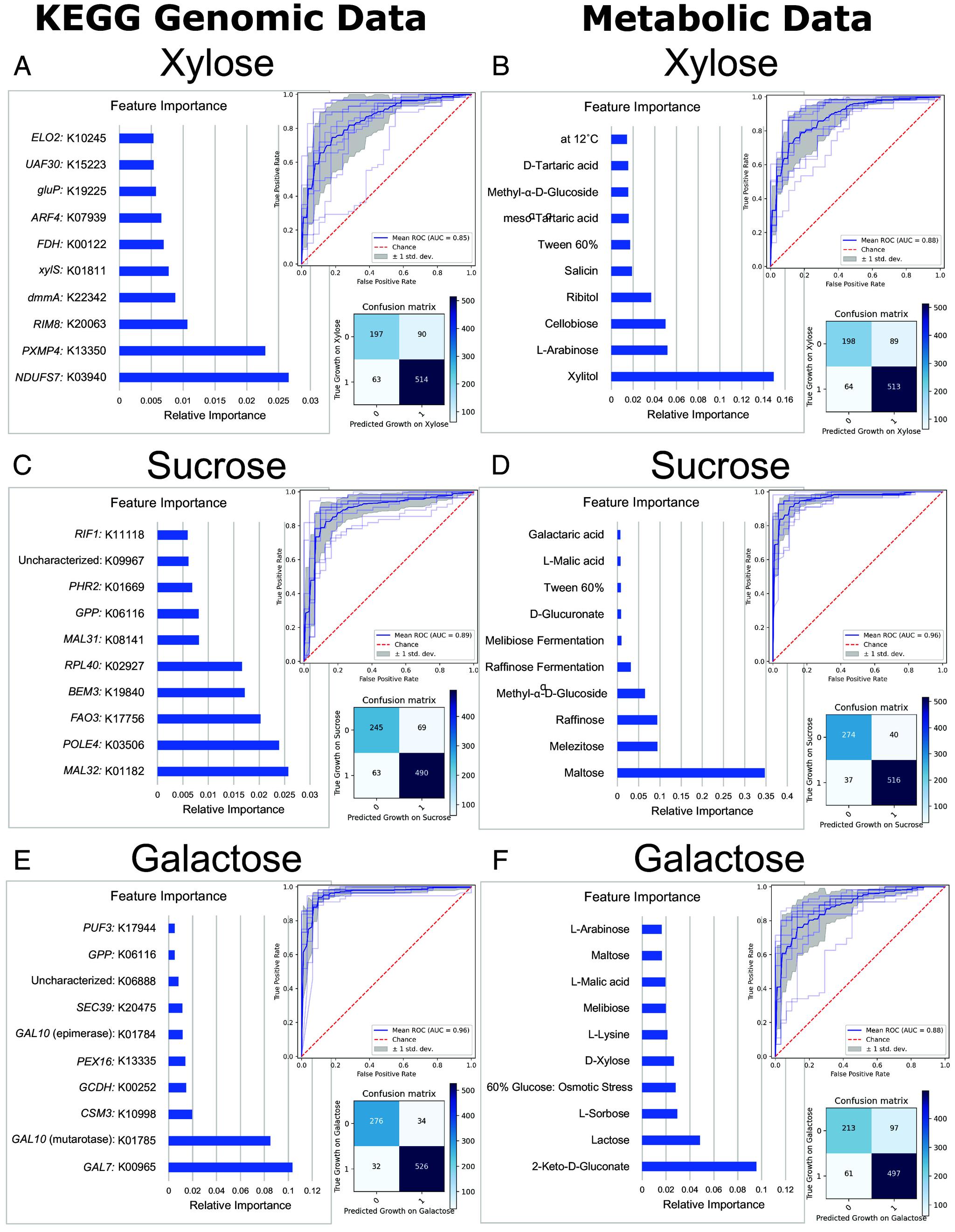https://cdn.ncbi.nlm.nih.gov/pmc/blobs/dee2/11067038/d82891056212/pnas.2315314121fig03.jpg