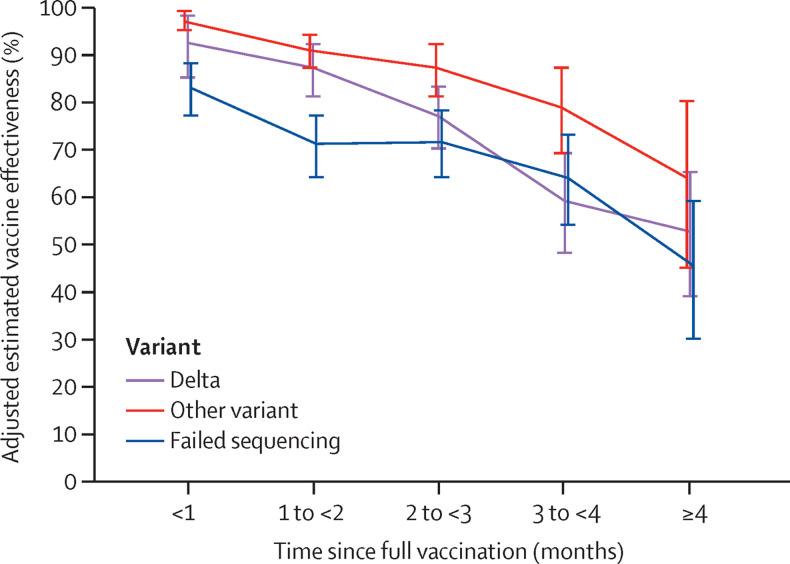 https://cdn.ncbi.nlm.nih.gov/pmc/blobs/def8/8489881/b44eab571b56/gr3_lrg.jpg