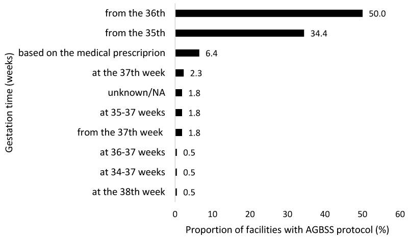 https://cdn.ncbi.nlm.nih.gov/pmc/blobs/df73/12299446/b7f4c317cdf3/microorganisms-13-01438-g005.jpg
