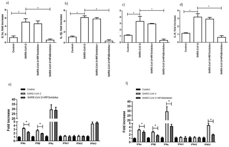 https://cdn.ncbi.nlm.nih.gov/pmc/blobs/e079/8465566/dd0fb448cbb1/microorganisms-09-01820-g005.jpg