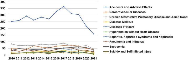 https://cdn.ncbi.nlm.nih.gov/pmc/blobs/e1cb/12398215/20779e154b90/gr2.jpg