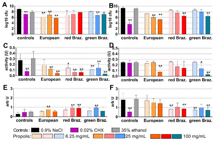 https://cdn.ncbi.nlm.nih.gov/pmc/blobs/e1f9/8472590/50b3e94733d7/antibiotics-10-01045-g005.jpg