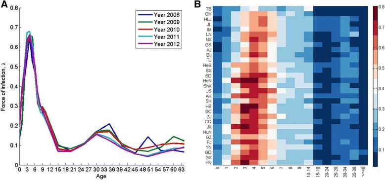https://cdn.ncbi.nlm.nih.gov/pmc/blobs/e216/5117511/e6ee354edf45/12879_2016_2008_Fig3_HTML.jpg