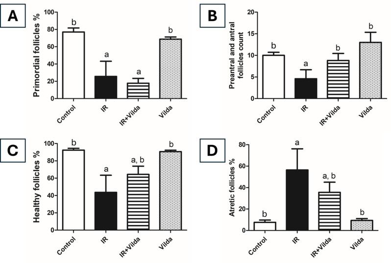 https://cdn.ncbi.nlm.nih.gov/pmc/blobs/e237/11994011/8d345246075a/40360_2025_903_Fig4_HTML.jpg