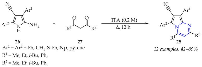 https://cdn.ncbi.nlm.nih.gov/pmc/blobs/e258/12348598/098c8abbee33/molecules-30-03264-sch011.jpg