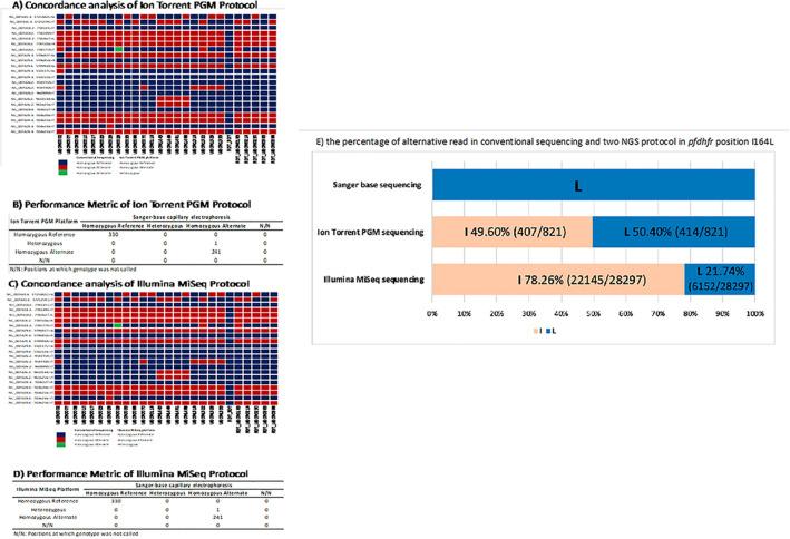 https://cdn.ncbi.nlm.nih.gov/pmc/blobs/e265/8976031/60c033841a47/41598_2022_9474_Fig2_HTML.jpg