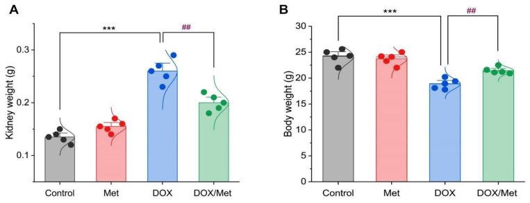https://cdn.ncbi.nlm.nih.gov/pmc/blobs/e289/10052439/18f02d600ba8/toxics-11-00273-g001.jpg