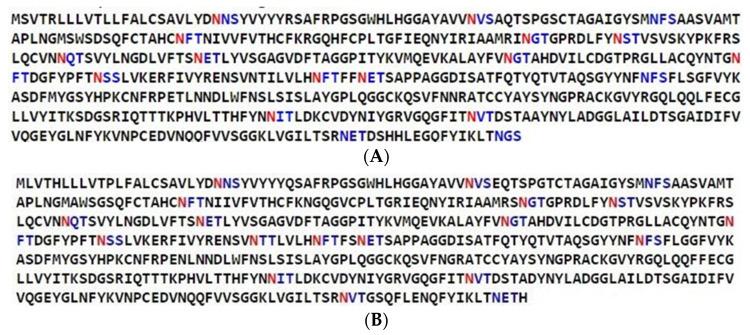 https://cdn.ncbi.nlm.nih.gov/pmc/blobs/e2a1/9498812/37ddd2f6ad82/genes-13-01617-g002.jpg