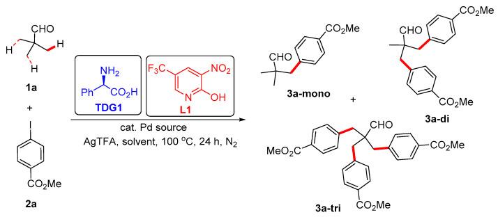https://cdn.ncbi.nlm.nih.gov/pmc/blobs/e36b/10780448/422bcd9903b9/molecules-29-00259-sch002.jpg