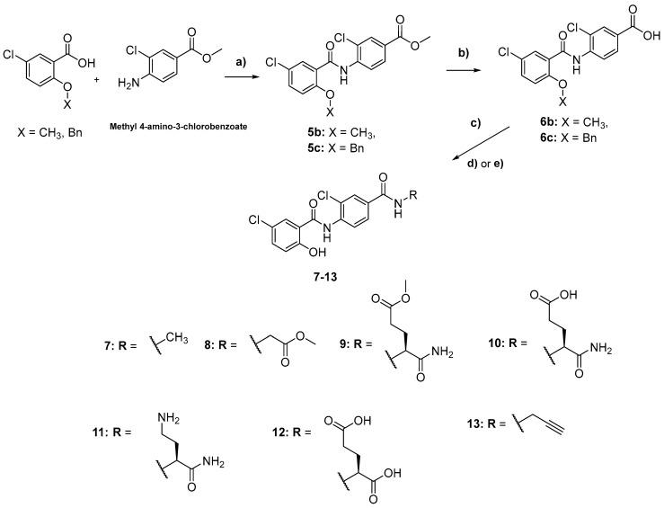 https://cdn.ncbi.nlm.nih.gov/pmc/blobs/e40c/10812775/ee343a69fb3f/antibiotics-13-00043-sch003.jpg