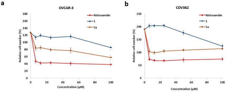 https://cdn.ncbi.nlm.nih.gov/pmc/blobs/e40c/10812775/f9212031db97/antibiotics-13-00043-g003.jpg