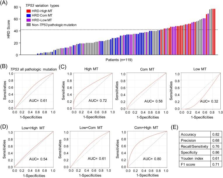 https://cdn.ncbi.nlm.nih.gov/pmc/blobs/e43f/11092399/579ead5d7c2f/pbae009fig4.jpg