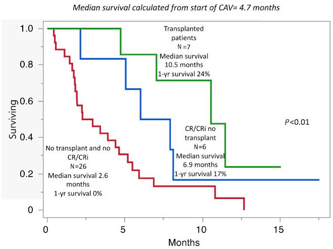 https://cdn.ncbi.nlm.nih.gov/pmc/blobs/e475/11290516/b35743da9b33/1092706.fig1.jpg