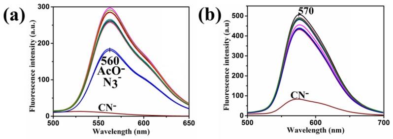 https://cdn.ncbi.nlm.nih.gov/pmc/blobs/e488/6068891/10f934f0626c/sensors-18-02219-g007.jpg