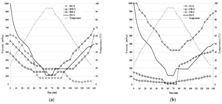 https://cdn.ncbi.nlm.nih.gov/pmc/blobs/e49b/9860814/7f6d707fbe7c/molecules-28-00498-g001.jpg