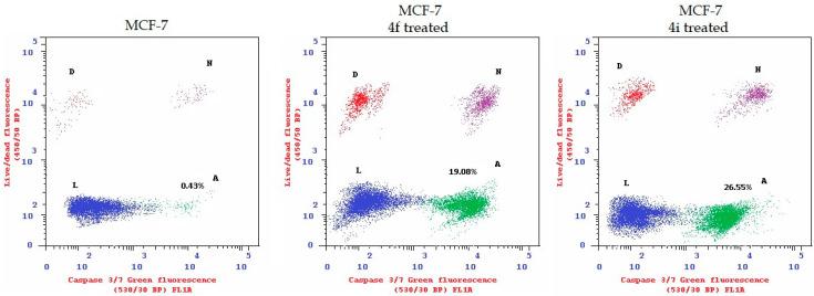 https://cdn.ncbi.nlm.nih.gov/pmc/blobs/e4a1/10180490/1ed9456fd683/molecules-28-03664-g004.jpg