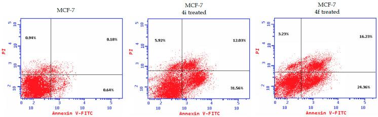 https://cdn.ncbi.nlm.nih.gov/pmc/blobs/e4a1/10180490/b63cf5f860c3/molecules-28-03664-g003.jpg