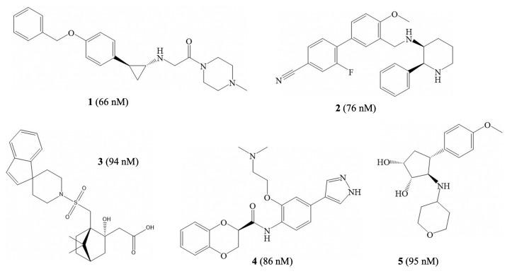 https://cdn.ncbi.nlm.nih.gov/pmc/blobs/e566/8707381/92442e33be9b/molecules-26-07492-g006.jpg
