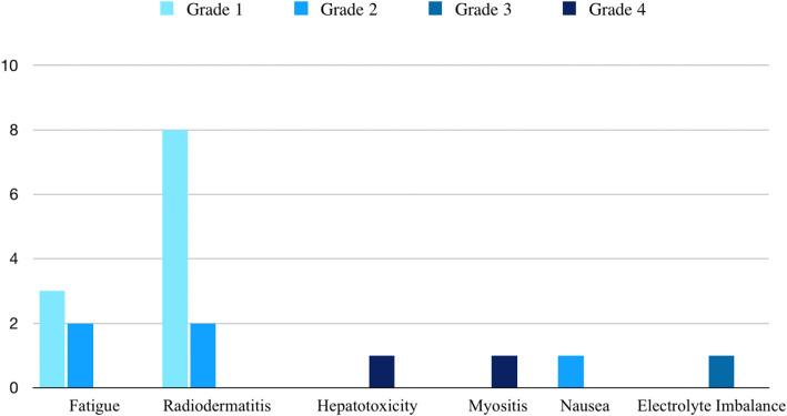 https://cdn.ncbi.nlm.nih.gov/pmc/blobs/e569/12380656/e05281c7e6f2/12672_2025_3172_Fig1_HTML.jpg