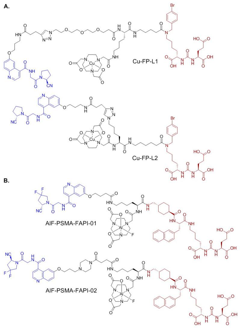 https://cdn.ncbi.nlm.nih.gov/pmc/blobs/e637/9921851/0c78602063e1/molecules-28-01088-g001.jpg