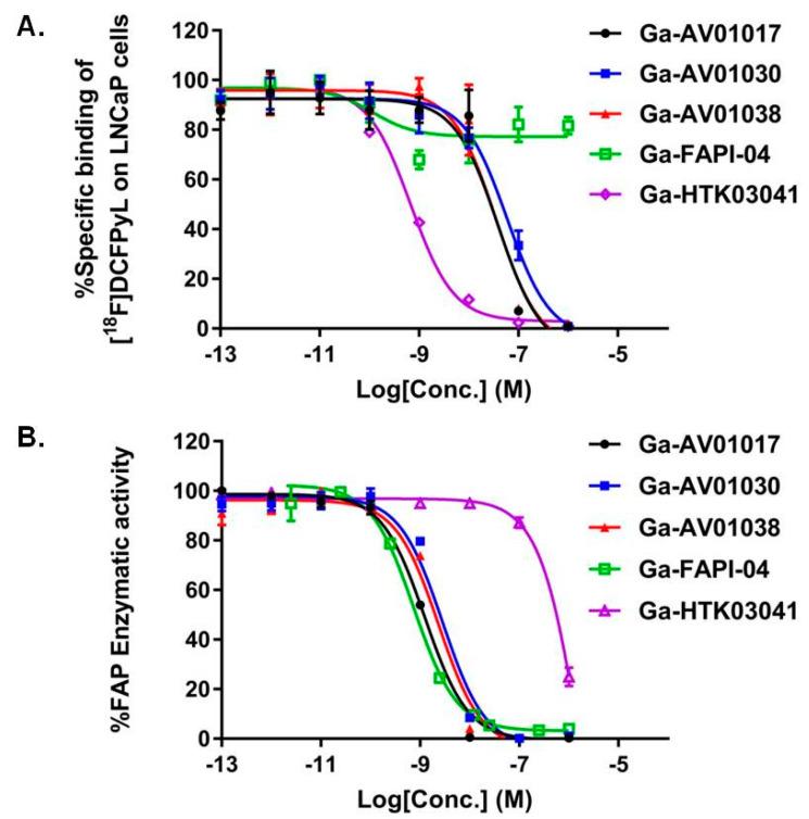 https://cdn.ncbi.nlm.nih.gov/pmc/blobs/e637/9921851/d52ae1f192e5/molecules-28-01088-g003.jpg