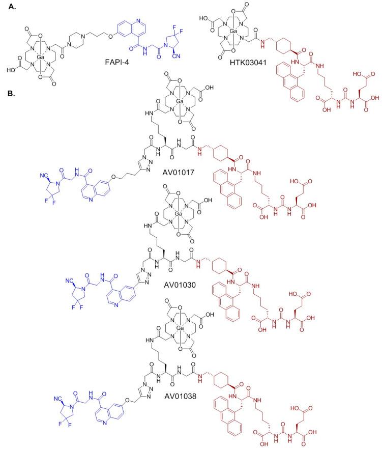 https://cdn.ncbi.nlm.nih.gov/pmc/blobs/e637/9921851/eb69a6a9a10a/molecules-28-01088-g002.jpg