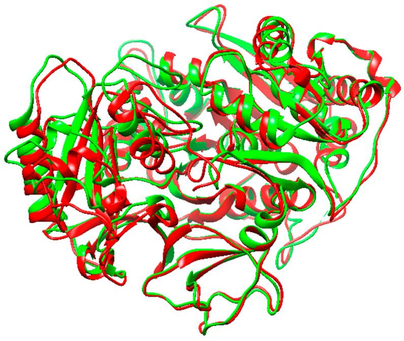 https://cdn.ncbi.nlm.nih.gov/pmc/blobs/e687/8840176/044c05f97e28/molecules-27-00668-g010.jpg