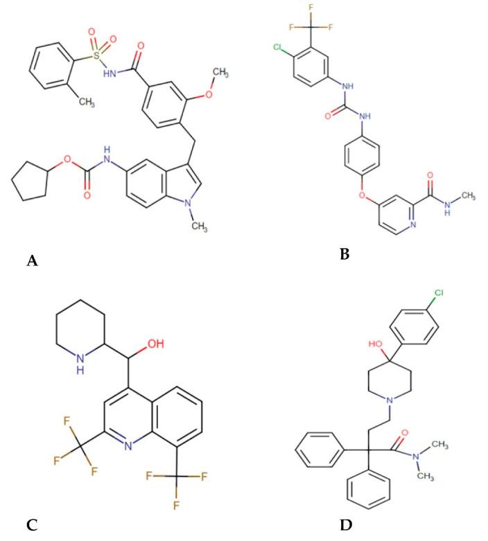 https://cdn.ncbi.nlm.nih.gov/pmc/blobs/e687/8840176/be48c4a93ef7/molecules-27-00668-g002.jpg