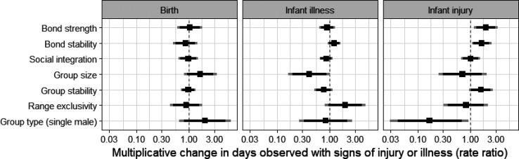 https://cdn.ncbi.nlm.nih.gov/pmc/blobs/e698/12107160/01979e370e19/pnas.2421539122fig02.jpg