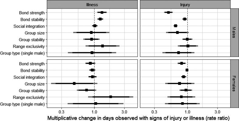 https://cdn.ncbi.nlm.nih.gov/pmc/blobs/e698/12107160/5854a9e8caa8/pnas.2421539122fig01.jpg