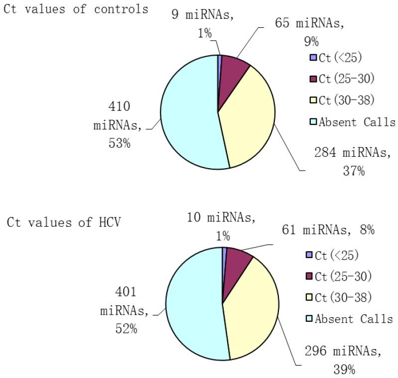 https://cdn.ncbi.nlm.nih.gov/pmc/blobs/e6c6/4532963/f887eb19a73e/ijmsv12p0590g001.jpg