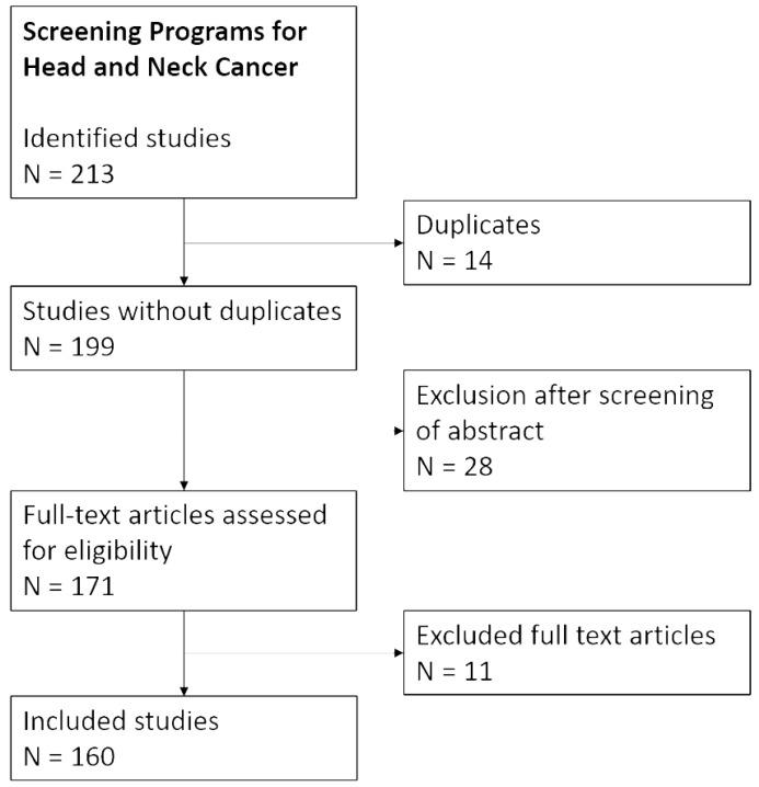 https://cdn.ncbi.nlm.nih.gov/pmc/blobs/e6ce/12385764/6059f7b6cd80/diagnostics-15-02095-g001.jpg