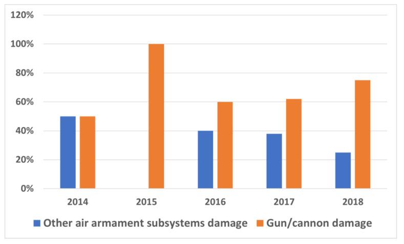 https://cdn.ncbi.nlm.nih.gov/pmc/blobs/e76a/8659948/75626aea935b/sensors-21-07913-g001.jpg
