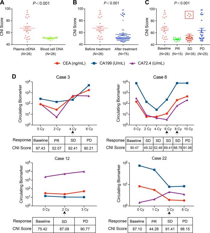 https://cdn.ncbi.nlm.nih.gov/pmc/blobs/e7d1/6754425/953a761c5012/41419_2019_1907_Fig2_HTML.jpg