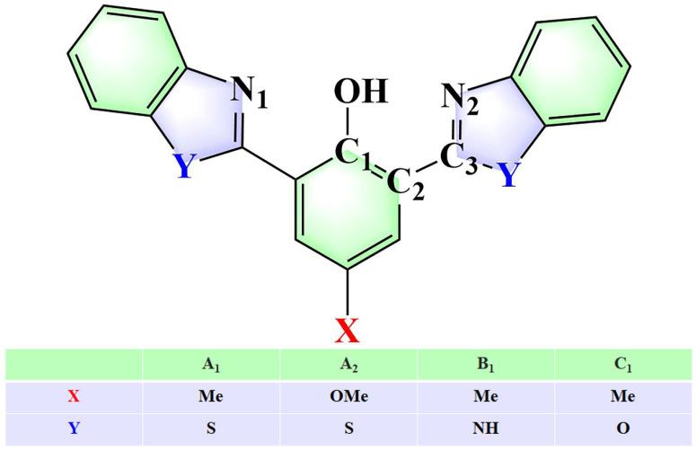 https://cdn.ncbi.nlm.nih.gov/pmc/blobs/e86a/11173473/2abc32604fe8/molecules-29-02692-sch002.jpg
